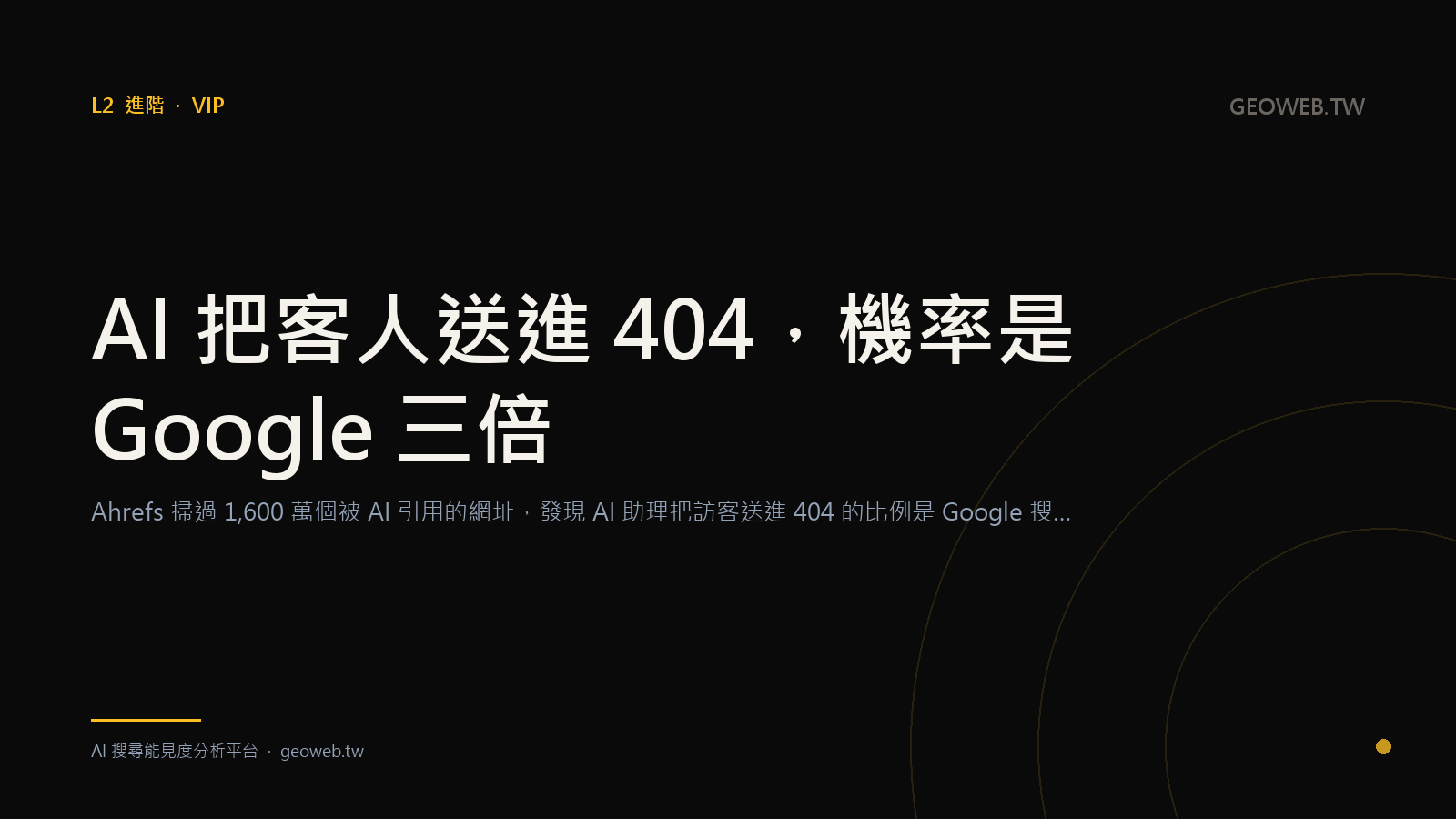 AI sends people to your 404s three times more often than Google