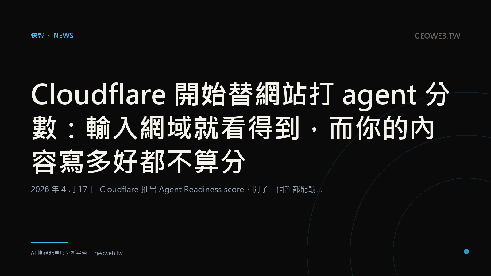 Cloudflare Now Scores Sites for AI Agents — Anyone Can Type In Your Domain, and Your Writing Counts for Nothing