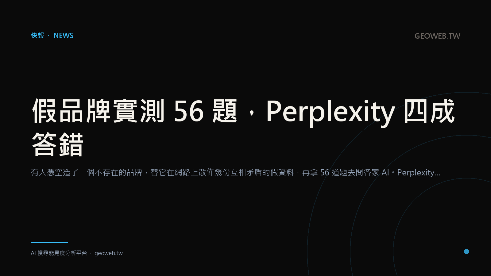 A fake brand, 56 questions, and Perplexity got 40% of them wrong
